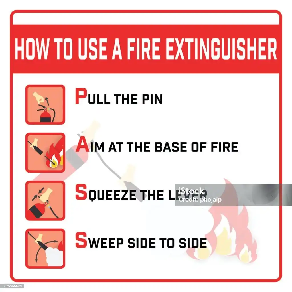 A fire extinguisher instructions sign with four steps to use.