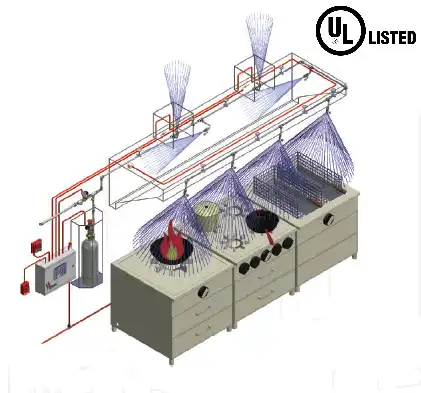 A drawing of an industrial kitchen with two ovens.